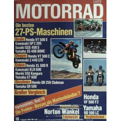 Das Motorrad Nr.16 / 1 August 1984 - Die besten 27 PS Maschinen