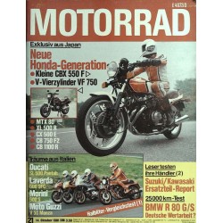 Das Motorrad Nr.21 / 14 Oktober 1981 - Honda CBX 550 F