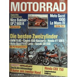 Das Motorrad Nr.4 / 13 Februar 1985 - Die besten Zweizylinder