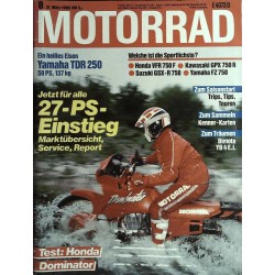 Das Motorrad Nr.8 / 31 März 1988 - Test Honda Dominator