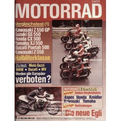 Das Motorrad Nr.11 / 27 Mai 1981 - Halbliterklasse