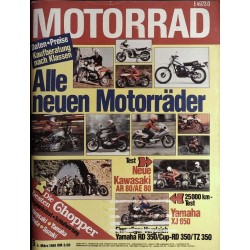 Das Motorrad Nr.5 / 4 März 1981 - Alle neuen Motorräder