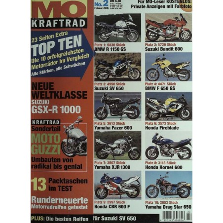 MO Heft 2 / Februar 2001 - Top Ten Motorräder