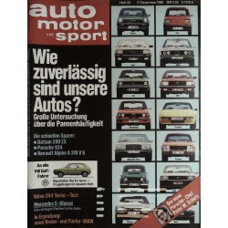 auto motor & sport Heft 26 / 17 Dezember 1980 - Pannenhäufigkeit